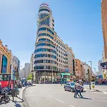 Centro Madrid